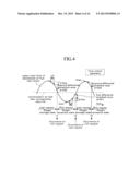 AIR-FUEL RATIO CONTROL APPARATUS FOR AN INTERNAL COMBUSTION ENGINE diagram and image