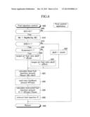 AIR-FUEL RATIO CONTROL APPARATUS FOR AN INTERNAL COMBUSTION ENGINE diagram and image