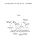 AIR-FUEL RATIO CONTROL APPARATUS FOR AN INTERNAL COMBUSTION ENGINE diagram and image