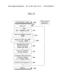 AIR-FUEL RATIO CONTROL APPARATUS FOR AN INTERNAL COMBUSTION ENGINE diagram and image