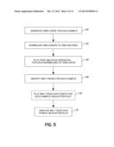 METHODS AND SYSTEMS FOR HIGH RESOLUTION MELT ANALYSIS OF A NUCLEIC ACID     SEQUENCE diagram and image