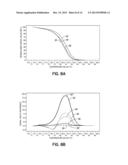 METHODS AND SYSTEMS FOR HIGH RESOLUTION MELT ANALYSIS OF A NUCLEIC ACID     SEQUENCE diagram and image