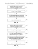 METHODS AND SYSTEMS FOR HIGH RESOLUTION MELT ANALYSIS OF A NUCLEIC ACID     SEQUENCE diagram and image