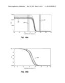 METHODS AND SYSTEMS FOR HIGH RESOLUTION MELT ANALYSIS OF A NUCLEIC ACID     SEQUENCE diagram and image