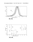 METHODS AND SYSTEMS FOR HIGH RESOLUTION MELT ANALYSIS OF A NUCLEIC ACID     SEQUENCE diagram and image