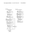 OPTICAL ANALYSIS DEVICE, OPTICAL ANALYSIS METHOD AND COMPUTER PROGRAM FOR     OPTICAL ANALYSIS USING SINGLE LIGHT-EMITTING PARTICLE DETECTION diagram and image