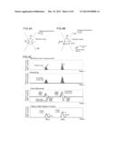 OPTICAL ANALYSIS DEVICE, OPTICAL ANALYSIS METHOD AND COMPUTER PROGRAM FOR     OPTICAL ANALYSIS USING SINGLE LIGHT-EMITTING PARTICLE DETECTION diagram and image