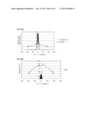 OPTICAL ANALYSIS DEVICE, OPTICAL ANALYSIS METHOD AND COMPUTER PROGRAM FOR     OPTICAL ANALYSIS USING SINGLE LIGHT-EMITTING PARTICLE DETECTION diagram and image