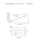 OPTICAL ANALYSIS DEVICE, OPTICAL ANALYSIS METHOD AND COMPUTER PROGRAM FOR     OPTICAL ANALYSIS USING SINGLE LIGHT-EMITTING PARTICLE DETECTION diagram and image