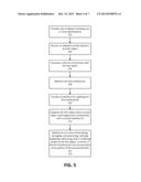 CRADLE TO GRAVE DESIGN AND MANAGEMENT OF SYSTEMS diagram and image