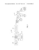 Flow Based Visualization of Business Rule Processing Traces diagram and image