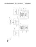 Engine Vibration And Engine Trim Balance Test System, Apparatus And Method diagram and image