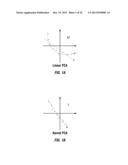 SYSTEM AND METHOD FOR USE IN SIMULATING A SUBTERRANEAN RESERVOIR diagram and image