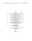 Systems and Methods for Reducing Reservoir Simulator Model Run Time diagram and image