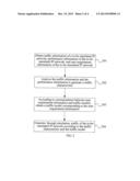 METHOD AND APPARATUS FOR NETWORK TRAFFIC SIMULATION diagram and image