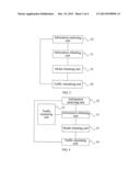 METHOD AND APPARATUS FOR NETWORK TRAFFIC SIMULATION diagram and image