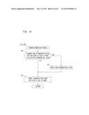 IMAGE PROCESSING DEVICE, IMAGE PROCESSING METHOD AND NON-TRANSITORY     COMPUTER READABLE RECORDING MEDIUM diagram and image