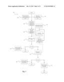 Automated Extraction of Bio-Entity Relationships from Literature diagram and image