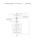 MOBILE COMMUNICATION TERMINAL CONFIGURED TO ENHANCE PATIENT SAFETY diagram and image