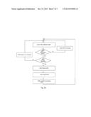 MOBILE COMMUNICATION TERMINAL CONFIGURED TO ENHANCE PATIENT SAFETY diagram and image