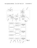 SYSTEM OF EVALUATING WORK CHARACTERISTICS AND PROVIDING WORKSPACE DESIGN     SUGGESTIONS diagram and image