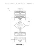 USER DASHBOARD IN AN INTERPERSONAL ELECTRONIC ADVERTISING SYSTEM diagram and image