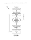 INTERPERSONAL TIMING IN AD RANKING diagram and image