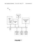 INTERPERSONAL AD RANKING diagram and image