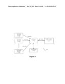 Method and System for Auditing Advertising Agency Performance diagram and image