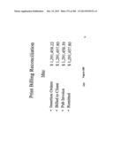 Method and System for Auditing Advertising Agency Performance diagram and image