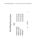 Method and System for Auditing Advertising Agency Performance diagram and image