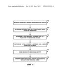 METHOD AND SYSTEM FOR LONGTERM INVENTORY DISTRIBUTION FINANCING AND     MANAGEMENT diagram and image