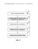 METHOD AND SYSTEM FOR LONGTERM INVENTORY DISTRIBUTION FINANCING AND     MANAGEMENT diagram and image