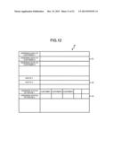 PORTABLE INFORMATION PROCESSING APPARATUS, CARRYING-ORIENTED INFORMATION     INPUT SYSTEM AND METHOD diagram and image