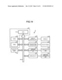 PORTABLE INFORMATION PROCESSING APPARATUS, CARRYING-ORIENTED INFORMATION     INPUT SYSTEM AND METHOD diagram and image