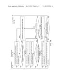 RISK-BASED DYNAMIC GEO-LOCATION BASED REPLICATION OF SERVICES IN CLOUD     COMPUTING diagram and image