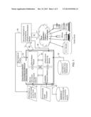 RISK-BASED DYNAMIC GEO-LOCATION BASED REPLICATION OF SERVICES IN CLOUD     COMPUTING diagram and image