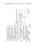 RISK-BASED DYNAMIC GEO-LOCATION BASED REPLICATION OF SERVICES IN CLOUD     COMPUTING diagram and image