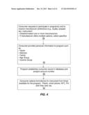 Manufacturer-Based Purchase Transaction Benefit Processing diagram and image