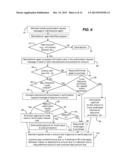 Manufacturer-Based Purchase Transaction Benefit Processing diagram and image