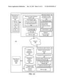 Manufacturer-Based Purchase Transaction Benefit Processing diagram and image