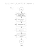 GUARDED FILE DESCRIPTORS diagram and image