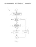 GUARDED FILE DESCRIPTORS diagram and image