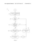 GUARDED FILE DESCRIPTORS diagram and image