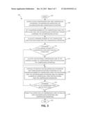 REDUCING DECOMPRESSION LATENCY IN A COMPRESSION STORAGE SYSTEM diagram and image