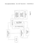 SYSTEMS AND METHODS FOR TRANSFORMATION OF LOGICAL DATA OBJECTS FOR STORAGE diagram and image