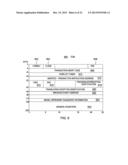 SELECTIVELY CONTROLLING INSTRUCTION EXECUTION IN TRANSACTIONAL PROCESSING diagram and image