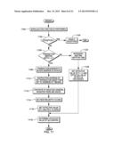 SELECTIVELY CONTROLLING INSTRUCTION EXECUTION IN TRANSACTIONAL PROCESSING diagram and image