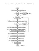 SELECTIVELY CONTROLLING INSTRUCTION EXECUTION IN TRANSACTIONAL PROCESSING diagram and image