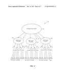 System and Method for Data Anonymization Using Hierarchical Data     Clustering and Perturbation diagram and image